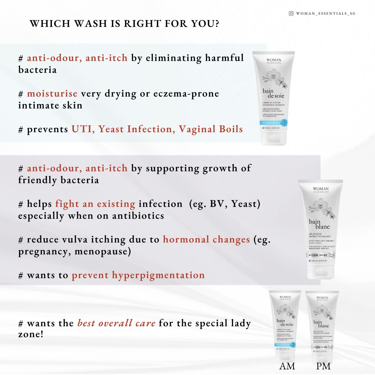Comparison of Bain Blanc and Bain de Soie feminine washes and recommended usage instructions