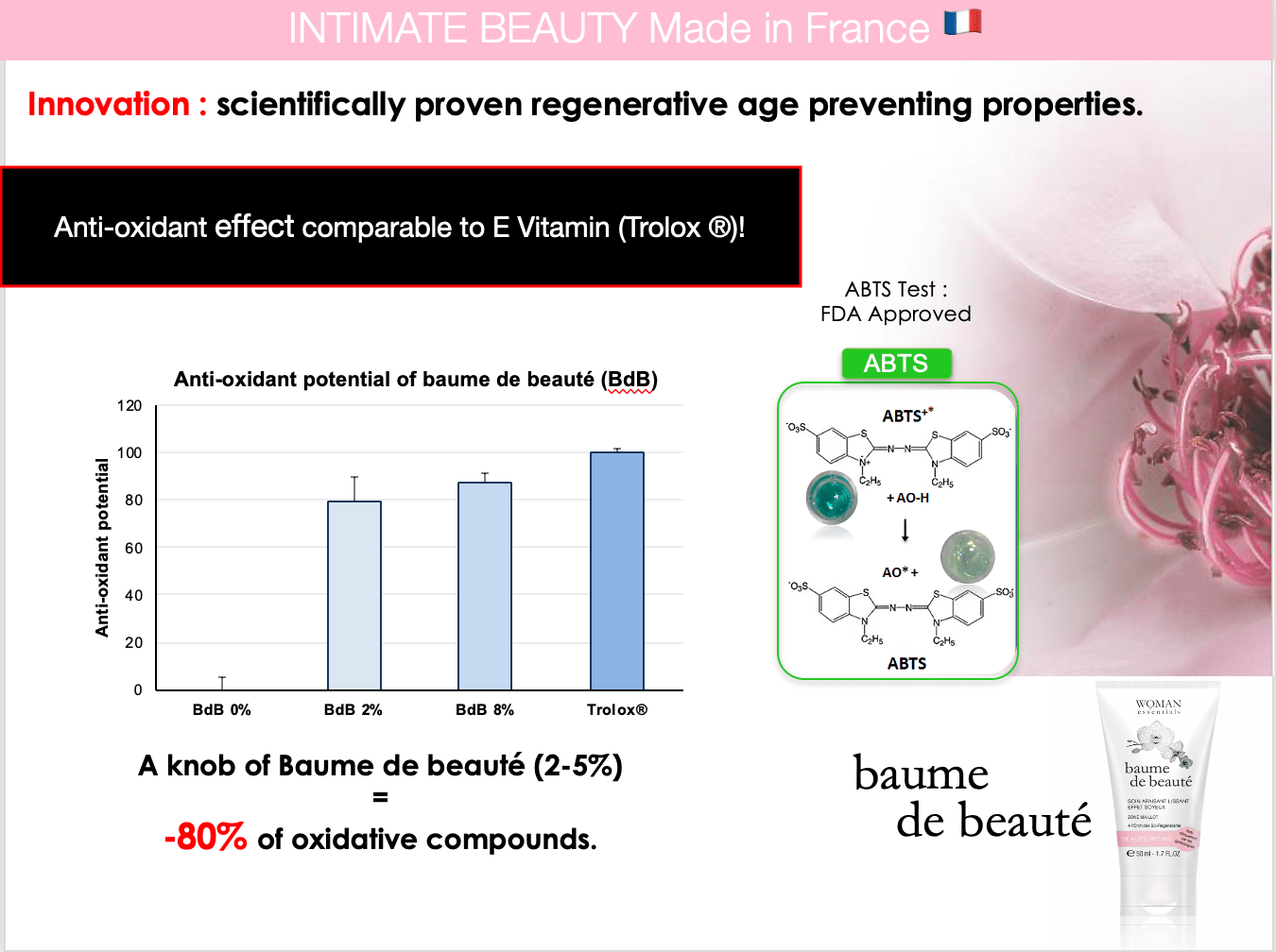 BAUME DE BEAUTÉ - Soothing Conditioning Silky Balm