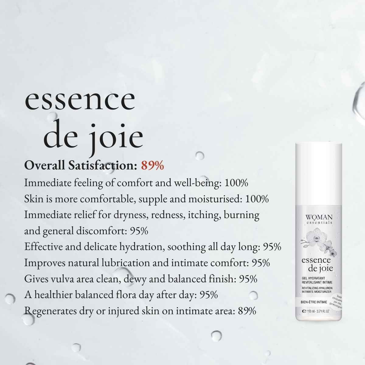 ESSENCE DE JOIE - Revitalizing Hyaluron Intimate Moisturizer