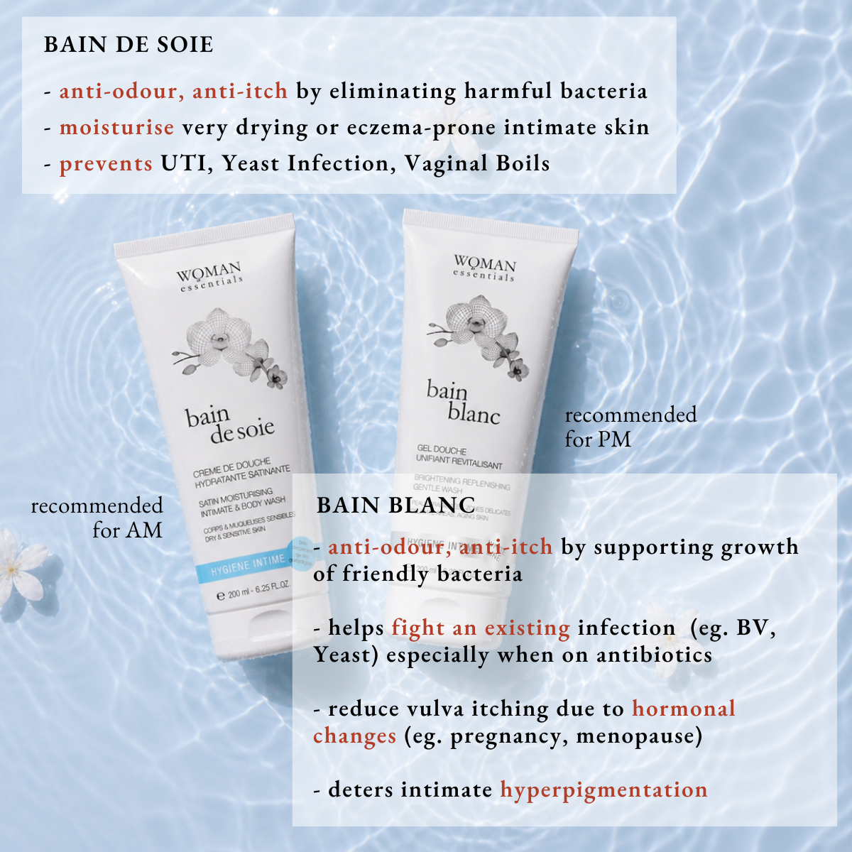 BAIN DE SOIE - Satin Moisturising Intimate & Body Wash