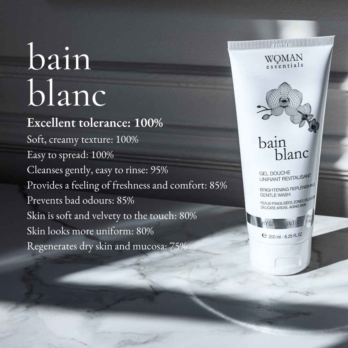 BAIN BLANC - Brightening Replenishing Gentle Wash
