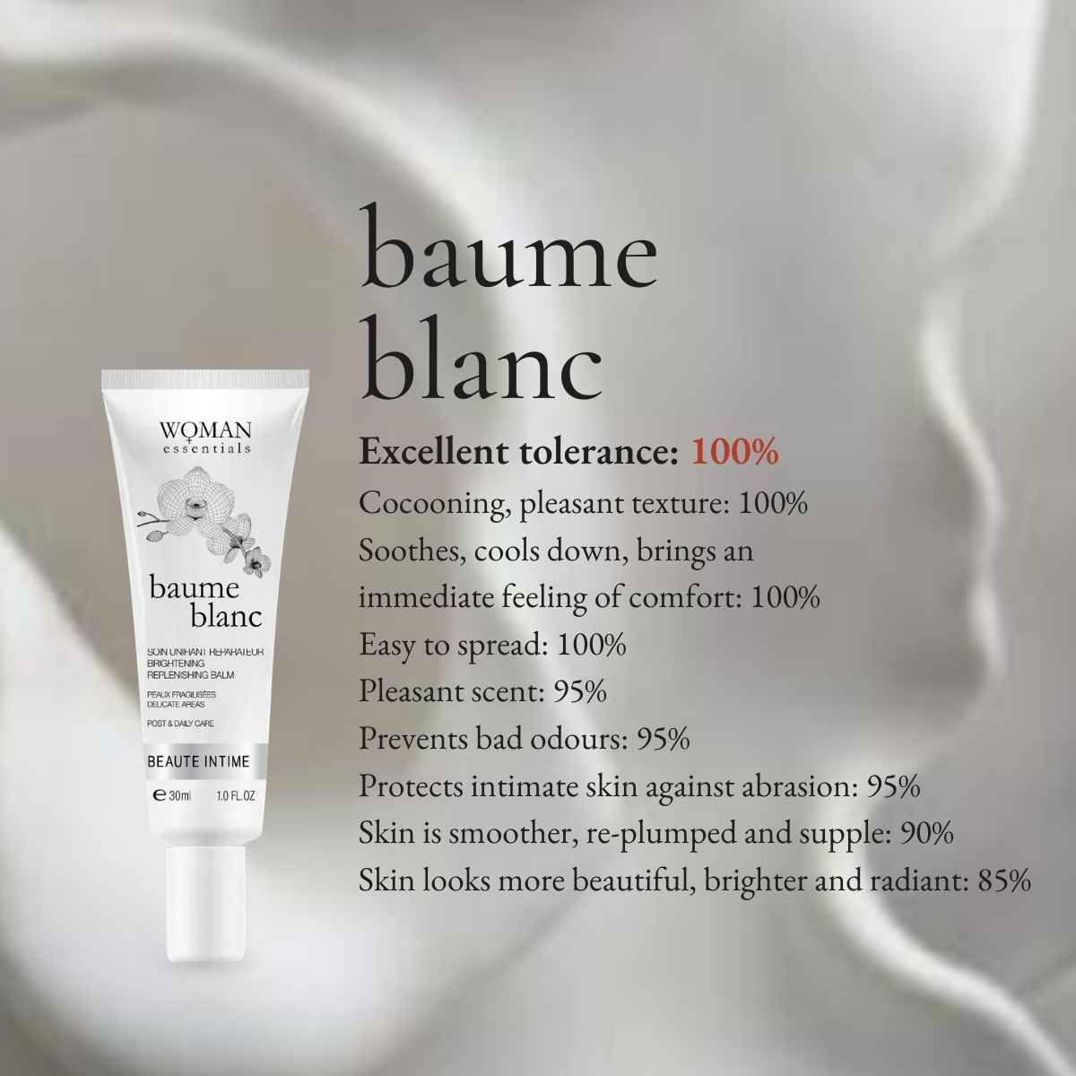 BAUME BLANC - Brightening Replenishing Balm